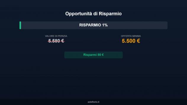 Immobile in asta di 11 m² in vendita a Chieti - Foto 8