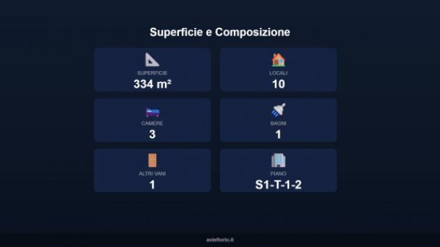 Immobile in asta di 334 m² in vendita a Santa Maria della Versa - Foto 16