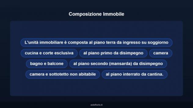 Immobile in asta di 115 m² in vendita a Vogogna - Foto 10