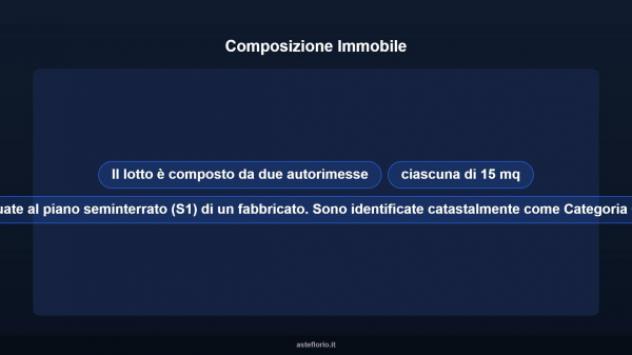 Immobile in asta di 30 m² in vendita a Vicoforte - Foto 8