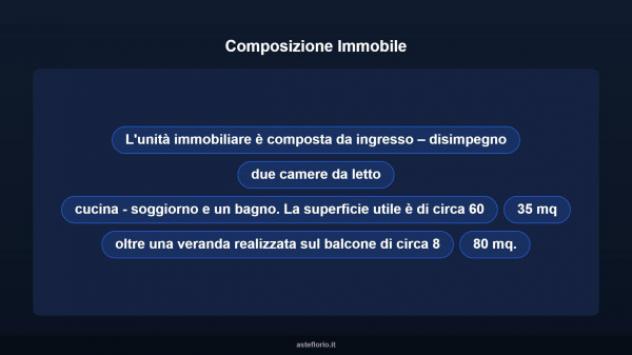 Immobile in asta di 84 m² in vendita a Taranto - Foto 11