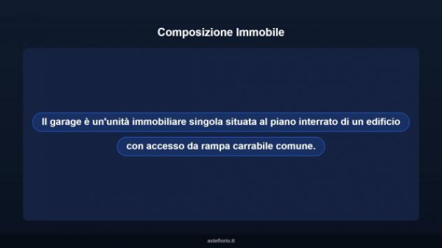 Immobile in asta di 19 m² in vendita a Silvi - Foto 8