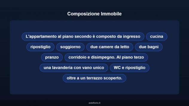 Immobile in asta di 222 m² in vendita a Partanna - Foto 11