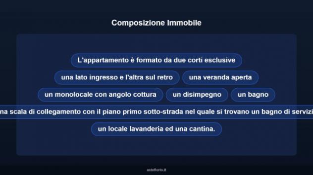 Immobile in asta di 55 m² in vendita a Scarlino - Foto 11