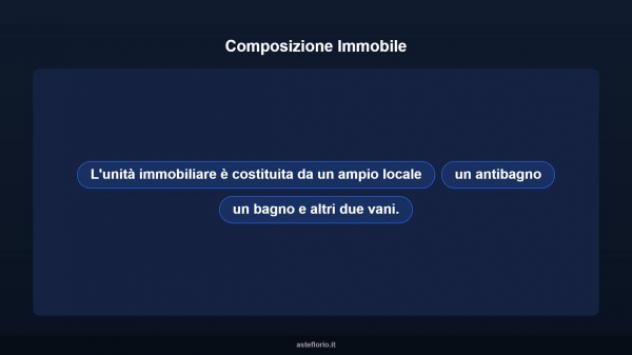 Immobile in asta di 109 m² in vendita a Assemini - Foto 7
