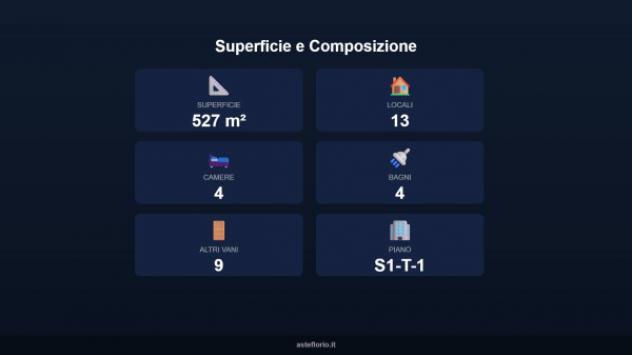 Immobile in asta di 527 m² con più di 5 locali in vendita a Quattro Castella - Foto 11