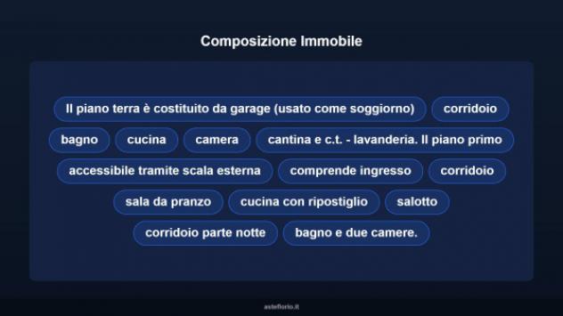 Immobile in asta di 105 m², box auto in vendita a Cordignano - Foto 11