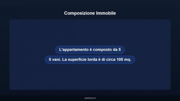 Immobile in asta di 159 m² in vendita a Farindola - Foto 12