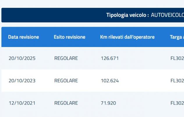 Alfa Romeo Stelvio 2.2 t Business Q4 210cv auto - Foto 8