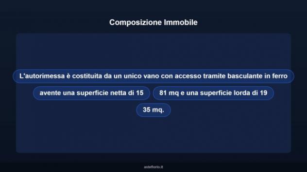 Immobile in asta di 19 m² in vendita a Francavilla al Mare - Foto 8