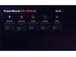 Creazione sito web per la tua attività