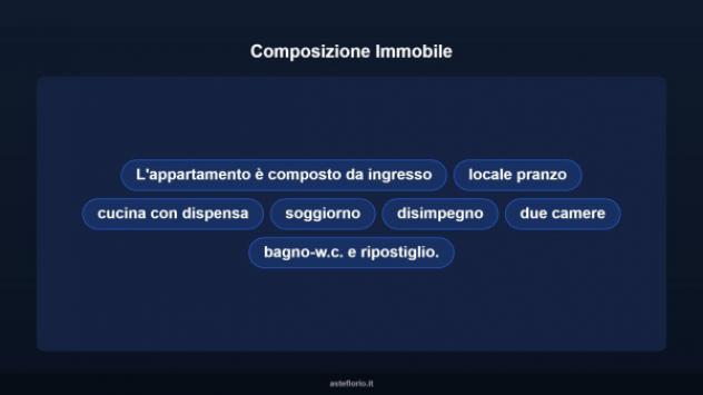 Immobile in asta di 164 m² in vendita a Pontedera - Foto 16