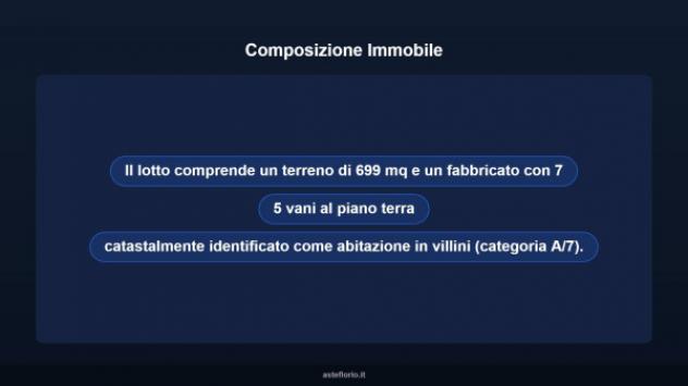 Immobile in asta di 857 m² in vendita a Castrolibero - Foto 10