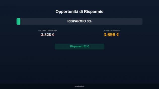 Immobile in asta di 7 m² in vendita a Roma - Foto 2