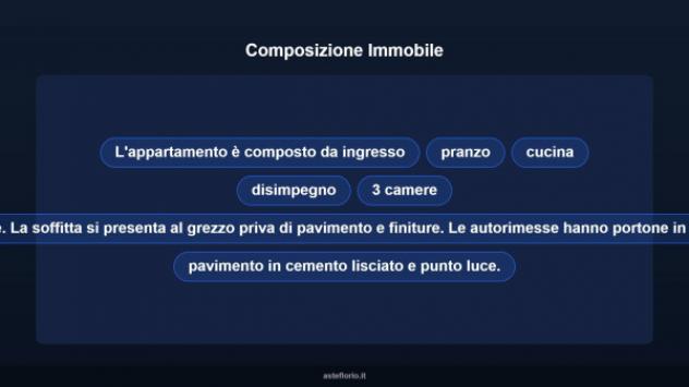 Immobile in asta di 97 m², box auto doppio in vendita a Carpi - Foto 15
