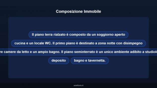 Immobile in asta di 208 m², box auto in vendita a Riace - Foto 18