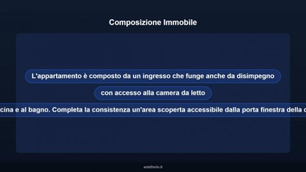 Immobile in asta di 57 m² in vendita a Roma - Foto 10