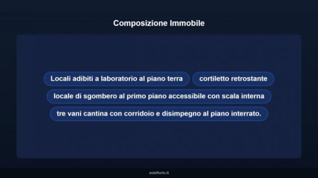 Immobile in asta di 344 m² in vendita a Tortona - Foto 10