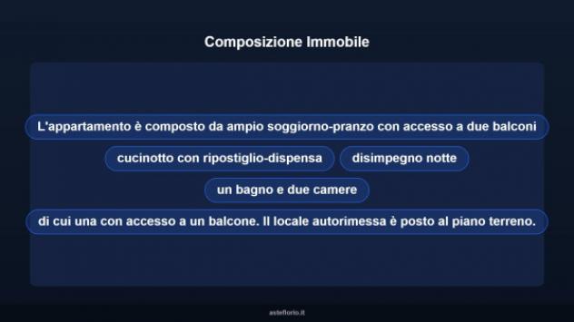 Immobile in asta di 114 m² con più di 5 locali e box auto in vendita a Ponsacco - Foto 17