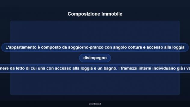 Immobile in asta di 103 m², box auto in vendita a Capannoli - Foto 10