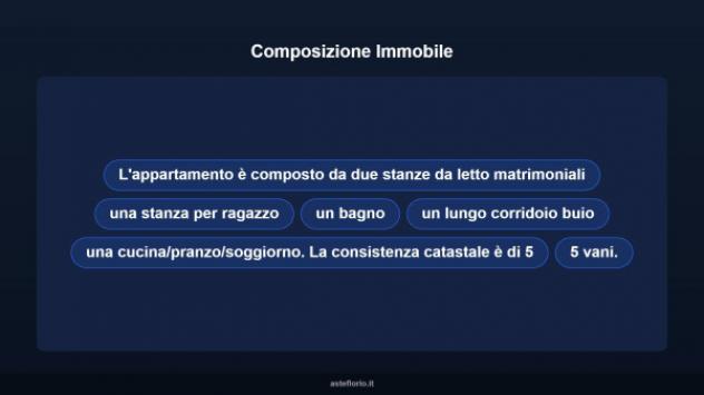 Immobile in asta di 94 m² in vendita a Taranto - Foto 10