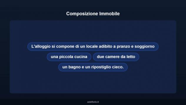 Immobile in asta di 82 m² in vendita a Omegna - Foto 9