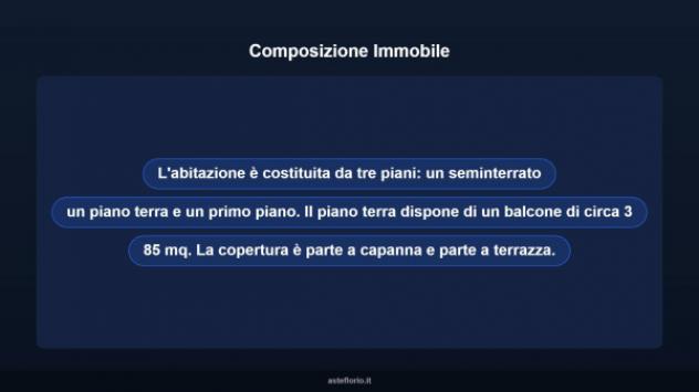 Immobile in asta di 127 m² in vendita a Ripe San Ginesio - Foto 11