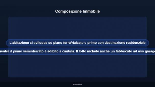 Immobile in asta di 225 m² con più di 5 locali e box auto in vendita a Velletri - Foto 12