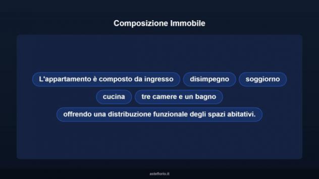 Immobile in asta di 90 m² con più di 5 locali in vendita a Arbus - Foto 12