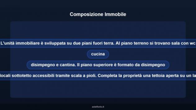 Immobile in asta di 1251 m² in vendita a Verrua Savoia - Foto 11