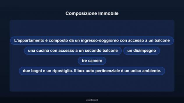 Immobile in asta di 134 m² con più di 5 locali e box auto in vendita a Salerno - Foto 13