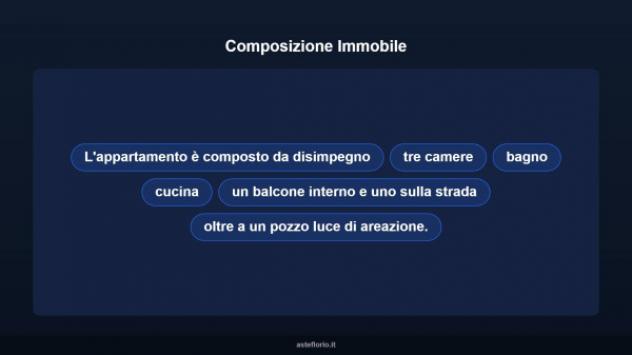 Immobile in asta di 73 m² in vendita a Taranto - Foto 12