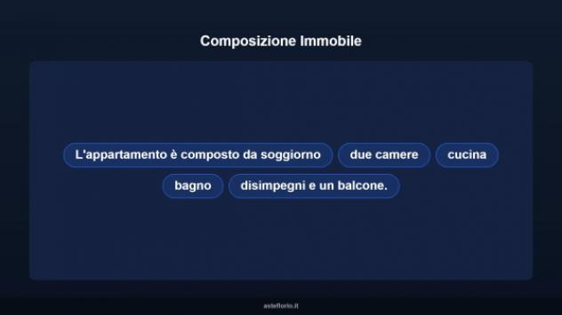 Immobile in asta di 89 m² in vendita a Roma - Foto 11