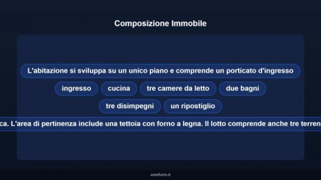 Immobile in asta di 121 m², box auto in vendita a Asti - Foto 12