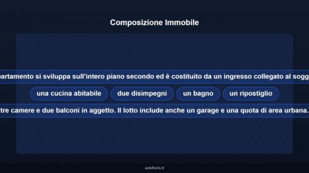 Immobile in asta di 128 m², box auto in vendita a Porto Sant'Elpidio - Foto 12