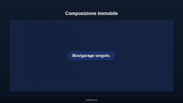 Immobile in asta di 15 m² in vendita a Roccapiemonte - Foto 5