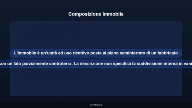 Immobile in asta di 90 m² in vendita a Crognaleto - Foto 10