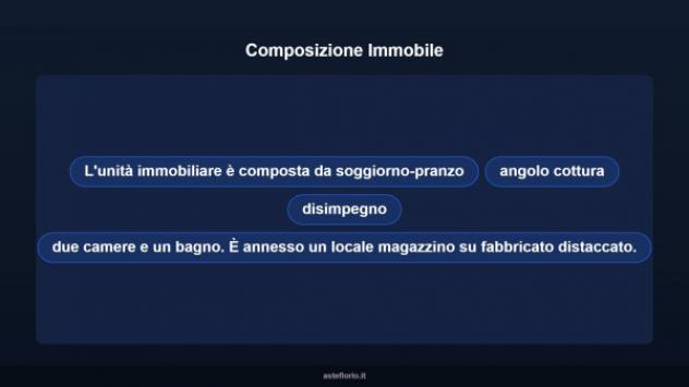 Immobile in asta di 84 m² in vendita a Cascina - Foto 9