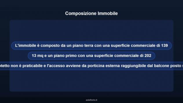 Immobile in asta di 202 m² in vendita a Montalto Uffugo - Foto 17