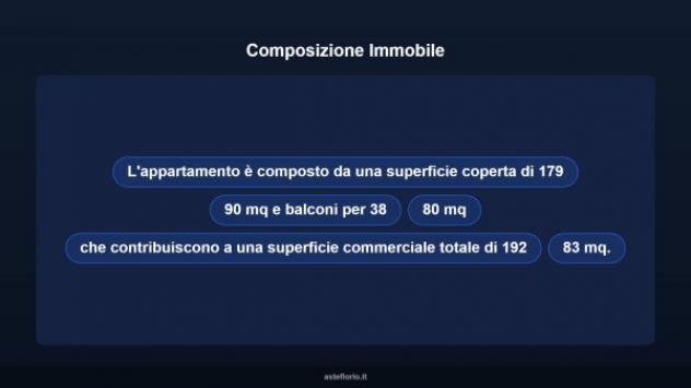 Immobile in asta di 192 m² in vendita a Barcellona Pozzo di Gotto - Foto 13