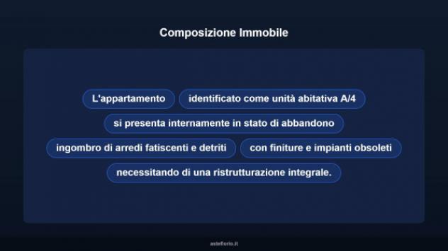 Immobile in asta di 56 m² in vendita a Arcene - Foto 13