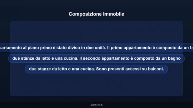 Immobile in asta di 151 m² con più di 5 locali in vendita a Latina - Foto 12