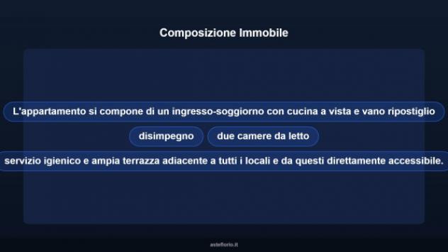 Immobile in asta di 113 m² in vendita a Pomezia - Foto 12
