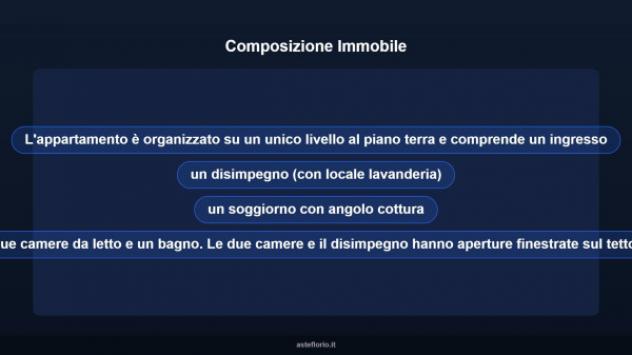 Immobile in asta di 84 m² in vendita a Sorso - Foto 13