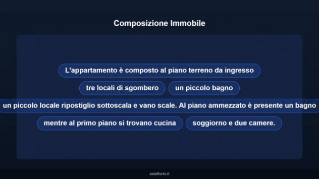 Immobile in asta di 167 m² con più di 5 locali in vendita a Cascina - Foto 11
