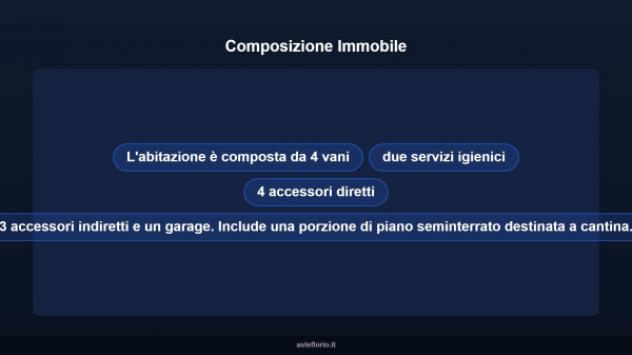 Immobile in asta di 228 m² con più di 5 locali e box auto in vendita a Mondolfo - Foto 14