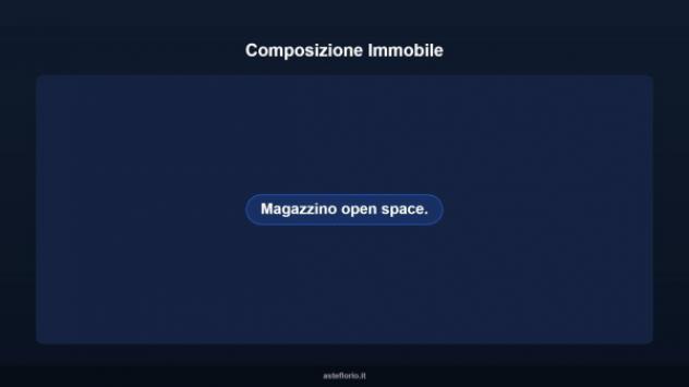 Immobile in asta di 177 m² in vendita a Campobasso - Foto 6