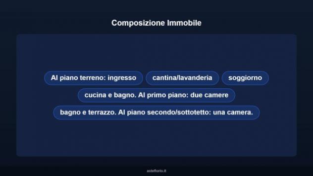 Immobile in asta di 77 m² in vendita a Salsomaggiore Terme - Foto 12