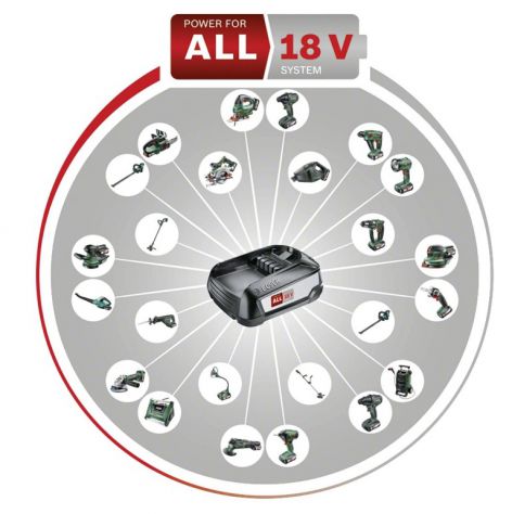 Starter Set 18 V batteria da 2,5 Ah - Foto 2