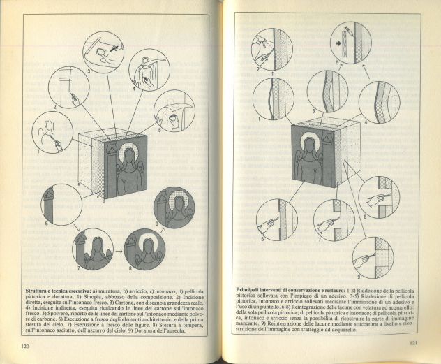 CHE COS’E’ IL RESTAURO - Foto 4